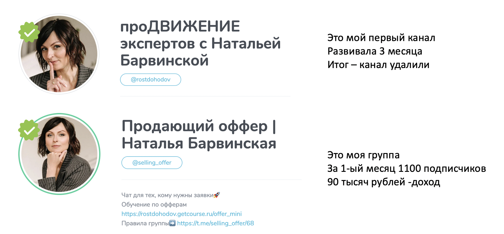 Мои услуги – Telegraph