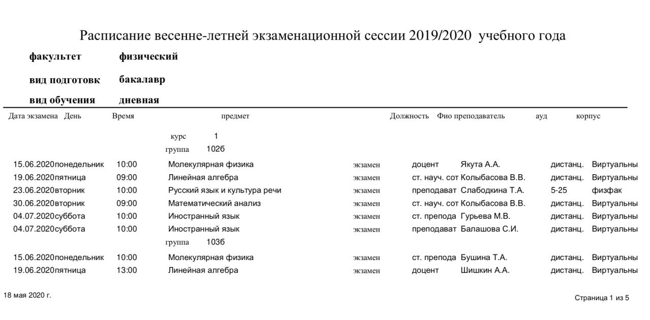 Физфак мгу рабочие планы