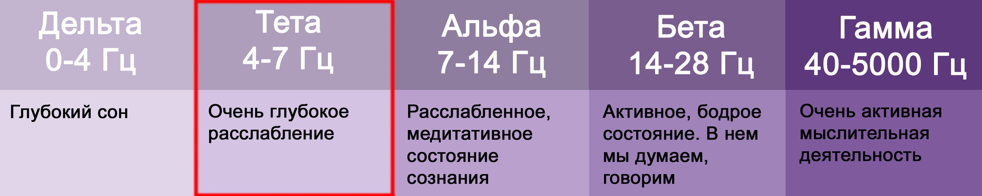 что значит бета и гамма в фанфиках фото 113