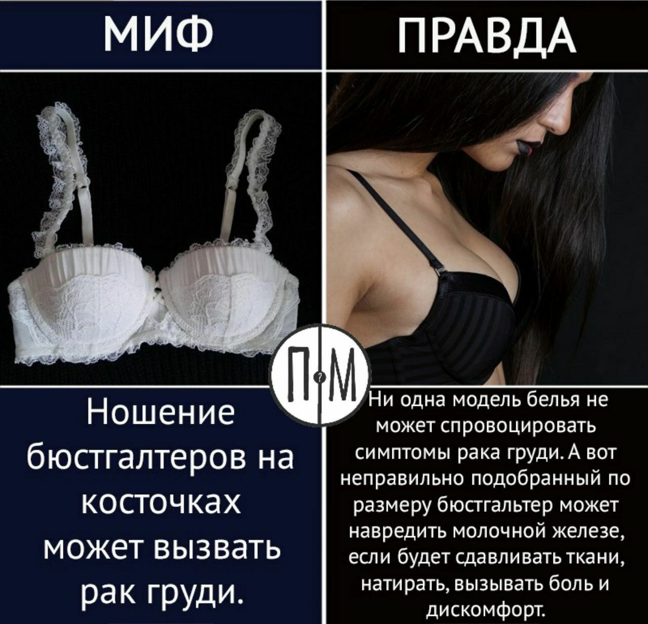 Правда жен