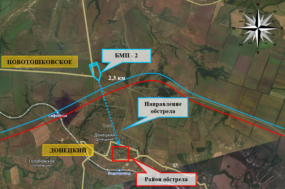 Поступление лнр днр. Новотошковское Луганская область. Поселок Центральный ЛНР. Марьинка Донецкая область. Луганское направление и Донецкое направление.