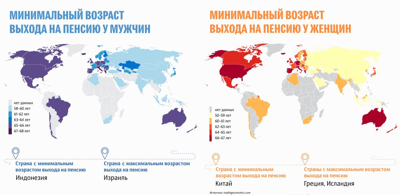 Какой возраст согласия в россии. Пороговые страны примеры. Страна с минимальным возрастом согласия. Пороговые страны список.