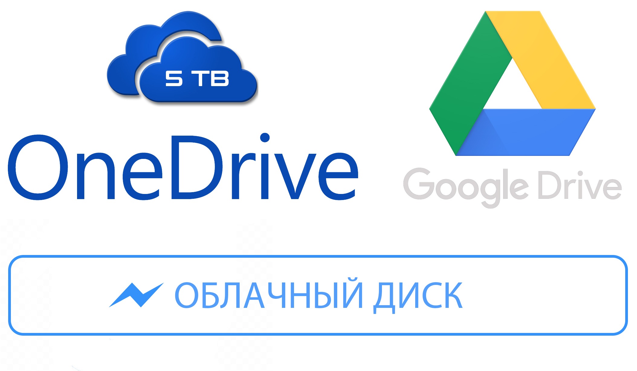 Безлимитный Google Drive аккаунт.. Гугл фото безлимит. Получаем безлимитный Google Drive.