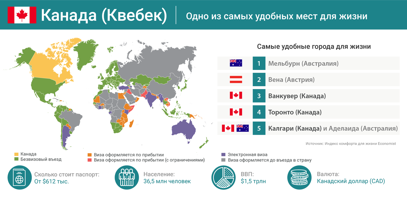 В шанхай нужна виза для россиян 2024. Канада безвизовые страны. Безвизовые страны для канадцев.