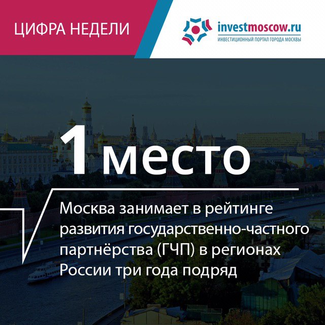 Инвест москоу