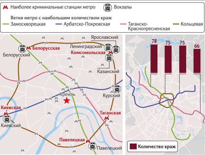 Схема оранжевой ветки метро