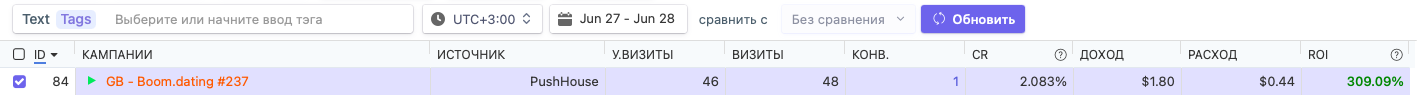 Подробный мануал: c чего начать в арбитраже платного трафика на дейтинг