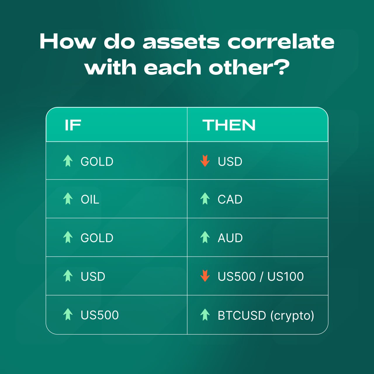 FBS Analytics – Telegram