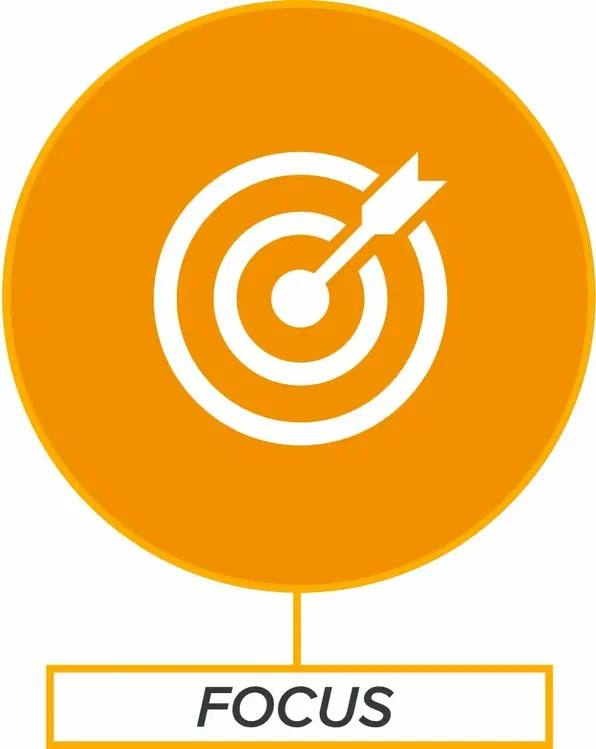 Как управлять собственным вниманием? – Telegraph