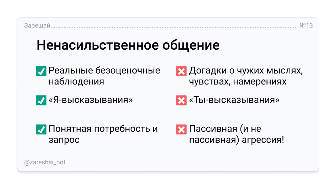 Ненасильственное общение презентация