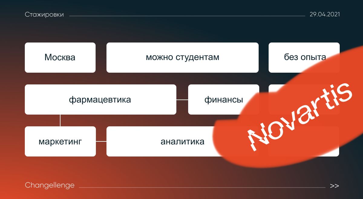 Ios стажировка