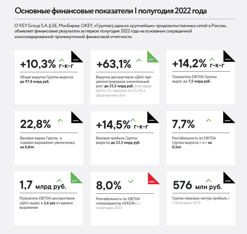 Компания результат отзывы