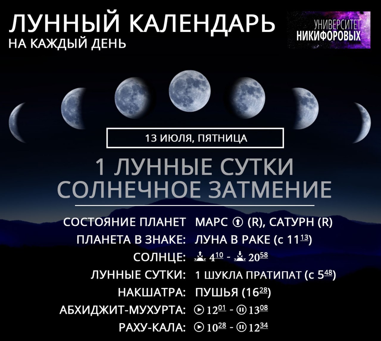 Лунный календарь операций на март 2024 года