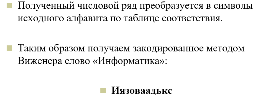 Шифр Виженера – Telegraph