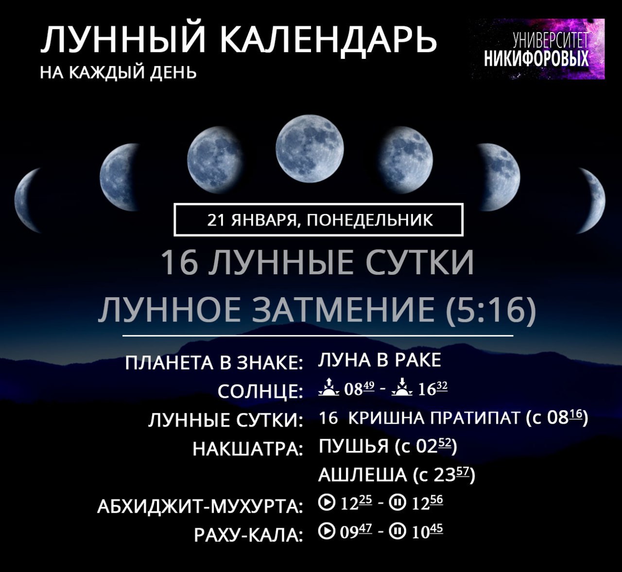 Питание по лунному календарю. Лунные узлы и роль в солнечных и лунных затмениях.