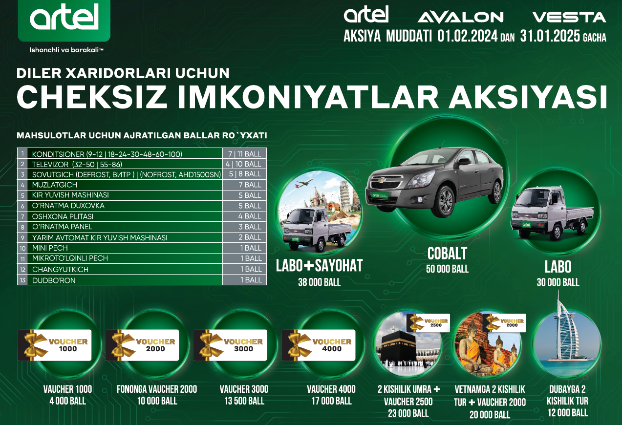 “CHEKSIZ IMKONIYATLAR” aksiyasi Telegraph