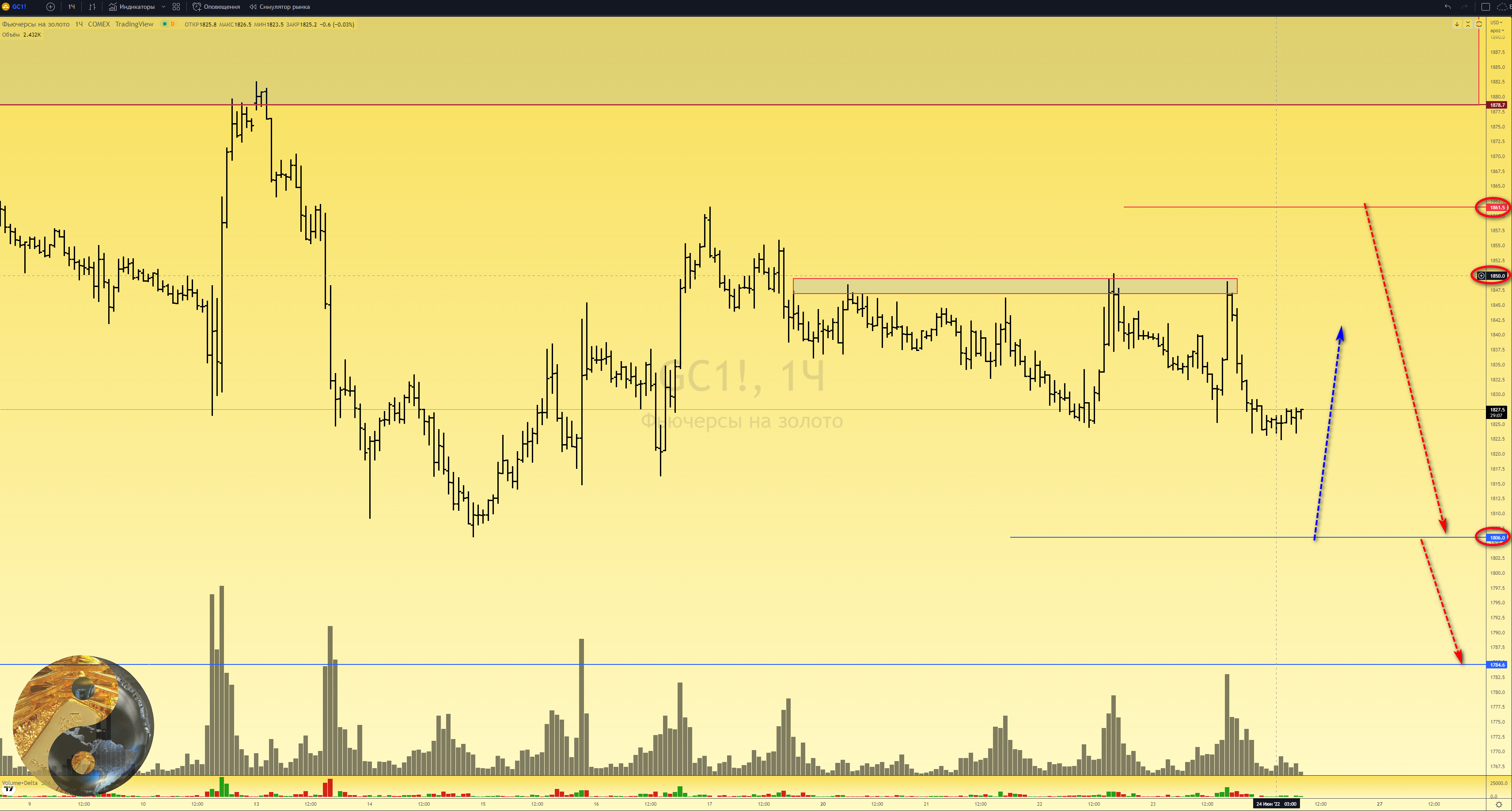 Канал нефть в телеграмме фото 87