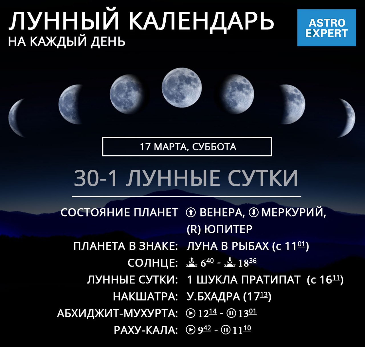 Лунный календарь Луна