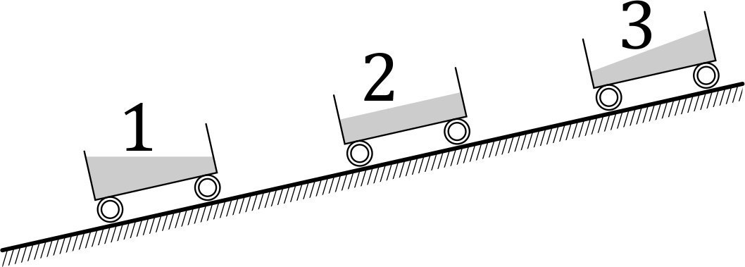 На рисунке изображена тележка движущаяся при опускании груза