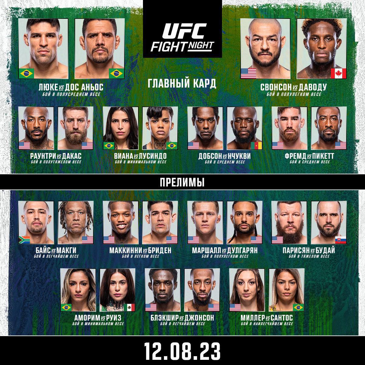 ALL MMA | UFC – Telegram