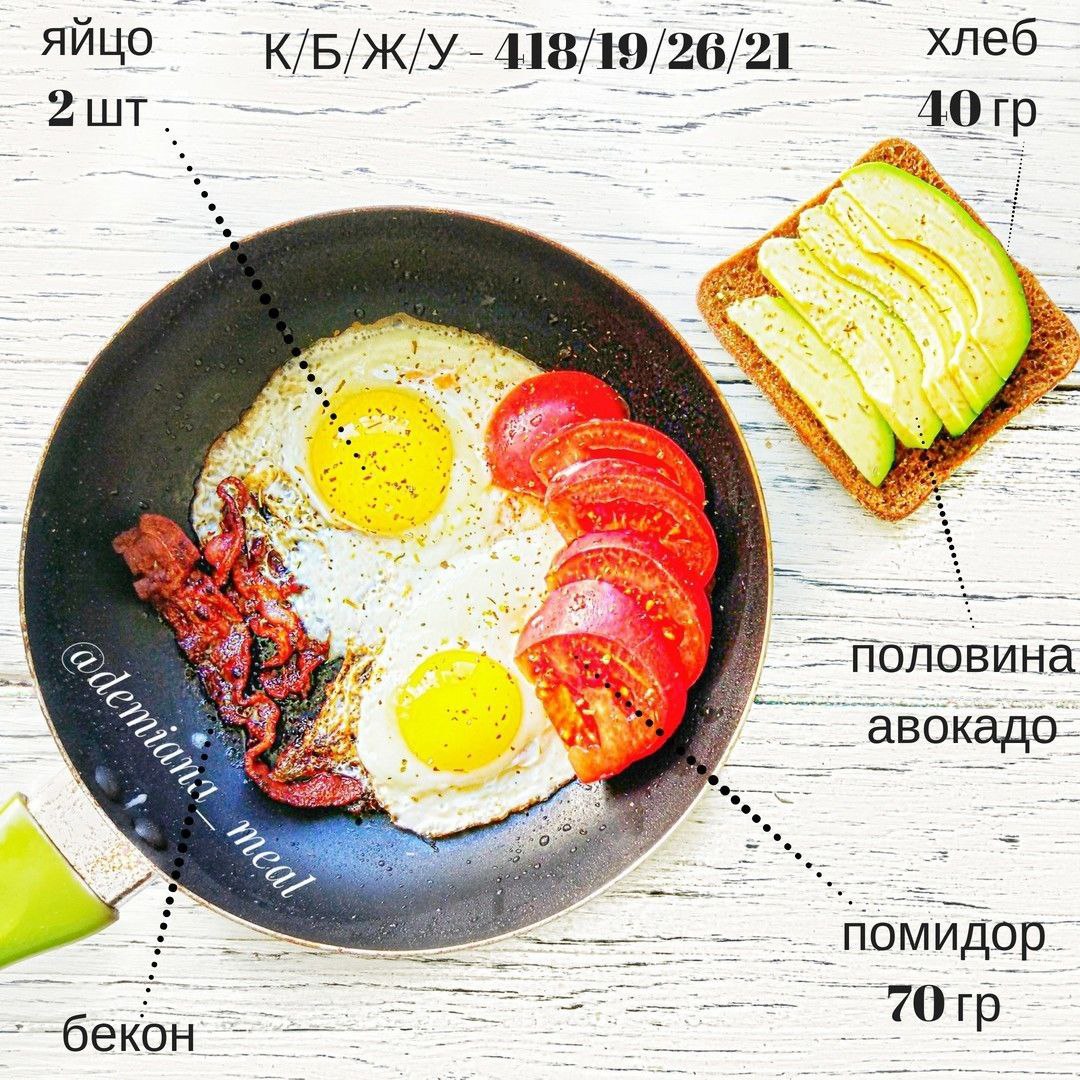 Кабачки жареные с яйцом и помидорами калорийность