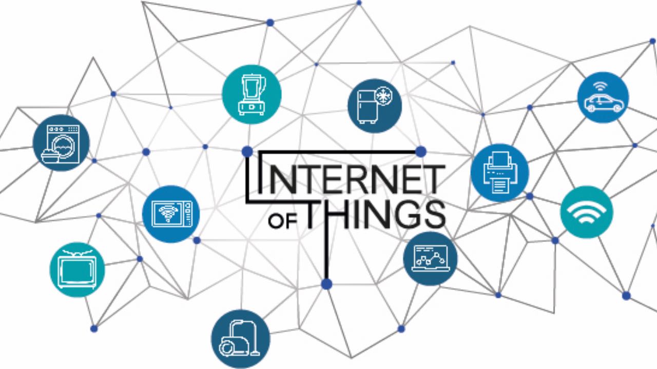 Internet meaning. IOT Internet of things Roadmap. اینترنت اشیاء (IOT).