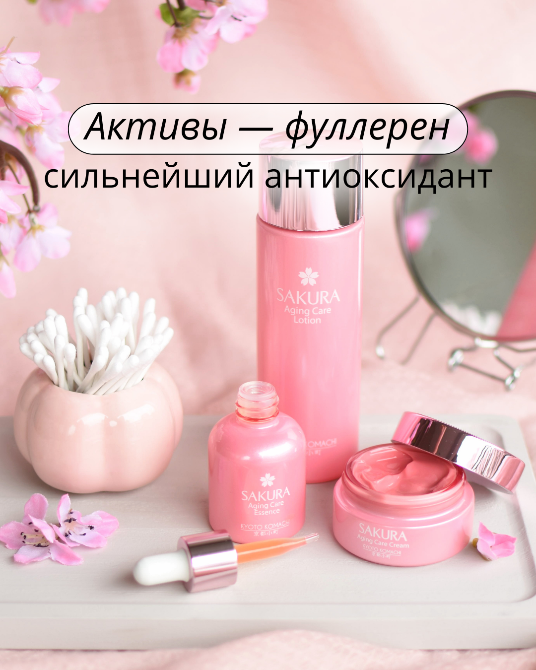 Фуллерен — сильнейший антиоксидант – Telegraph