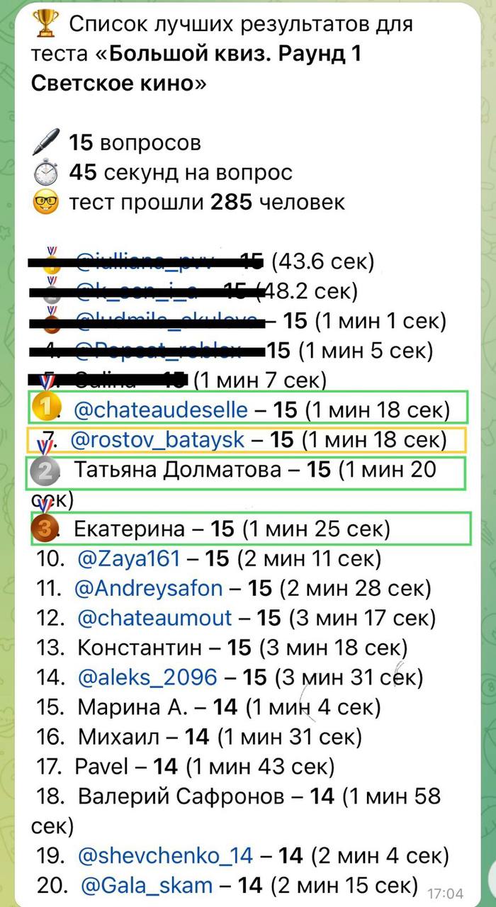 БАТАЙСК ГОРОД – Telegram