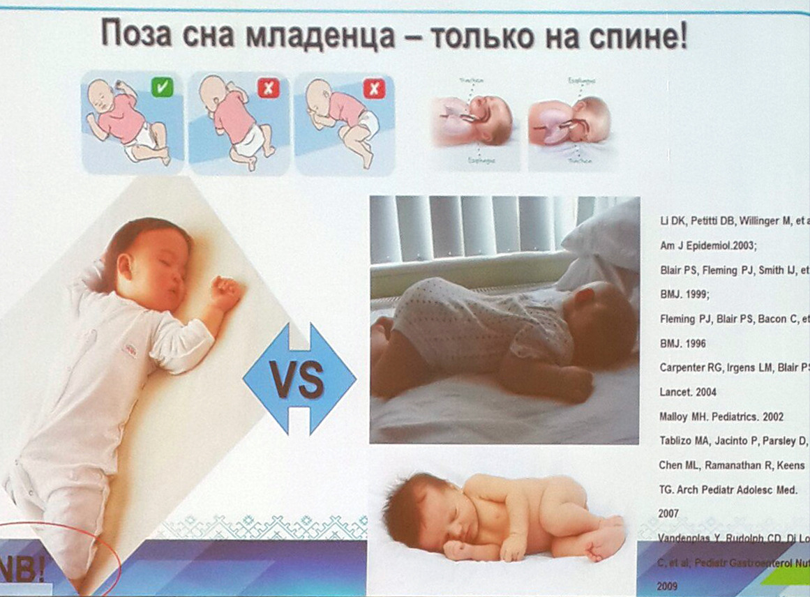 Новорожденному спать на боку или спине. Положение для сна новорожденных. Правильные позы сна для новорожденных. Позы для сна новорожденного. Положение ребенка во сне.