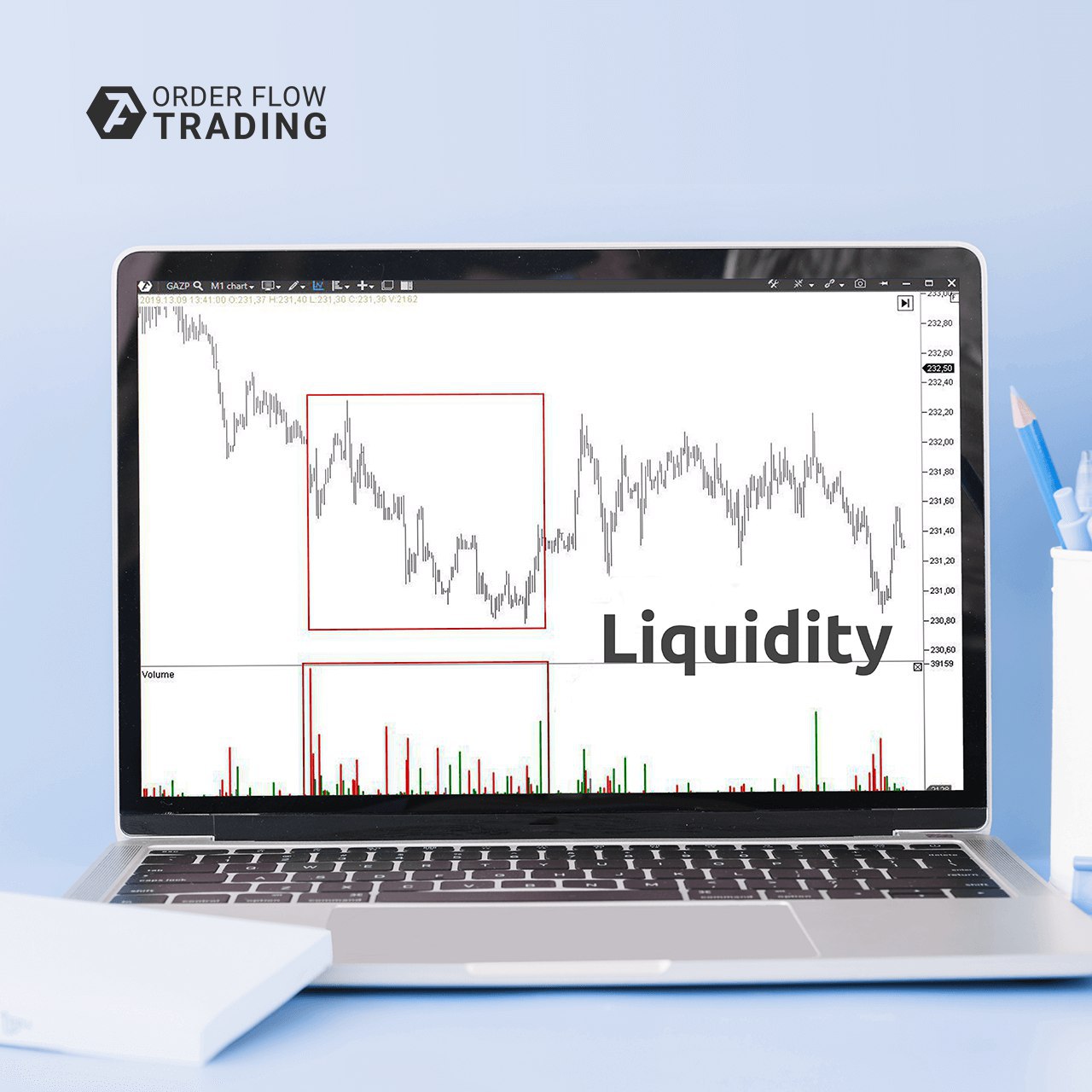 Advance trading. Liquidity в трейдинге. Платформы для трейдинга. Ликвидность в трейдинге. Ордер флоу трейдинг что это.