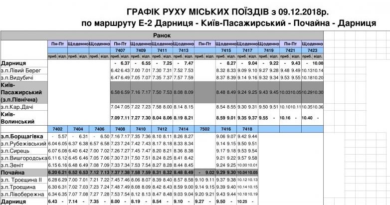 Расписание электричек ростов на дону канеловская. Расписание электричек Днепр главный.