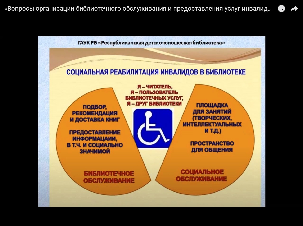 Закон социальной поддержки инвалидов. Памятка для лиц с ОВЗ. Обслуживание инвалидов в библиотеке. Социальная реабилитация. Библиотека для людей с ОВЗ.