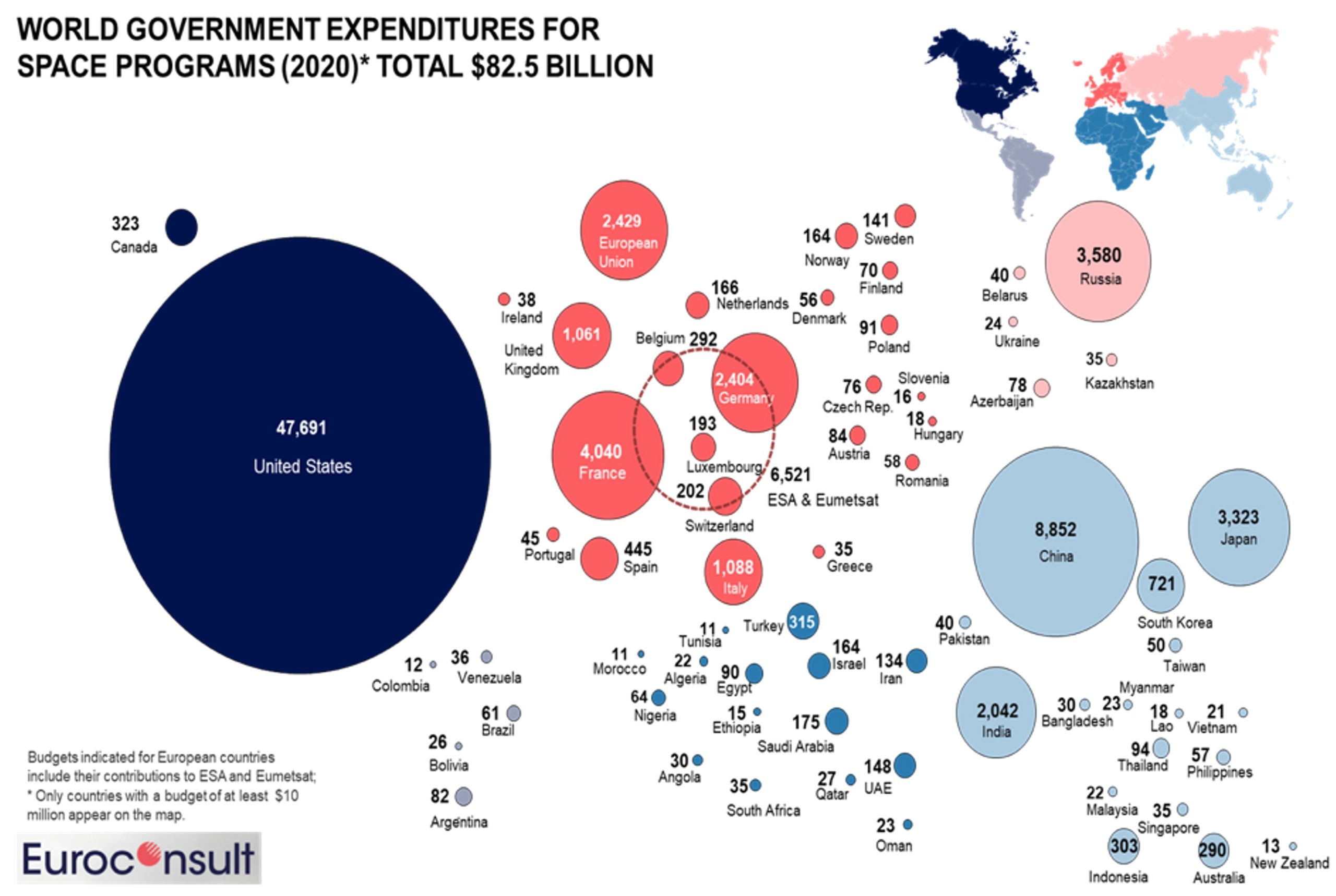 Мировой ВВП 2020