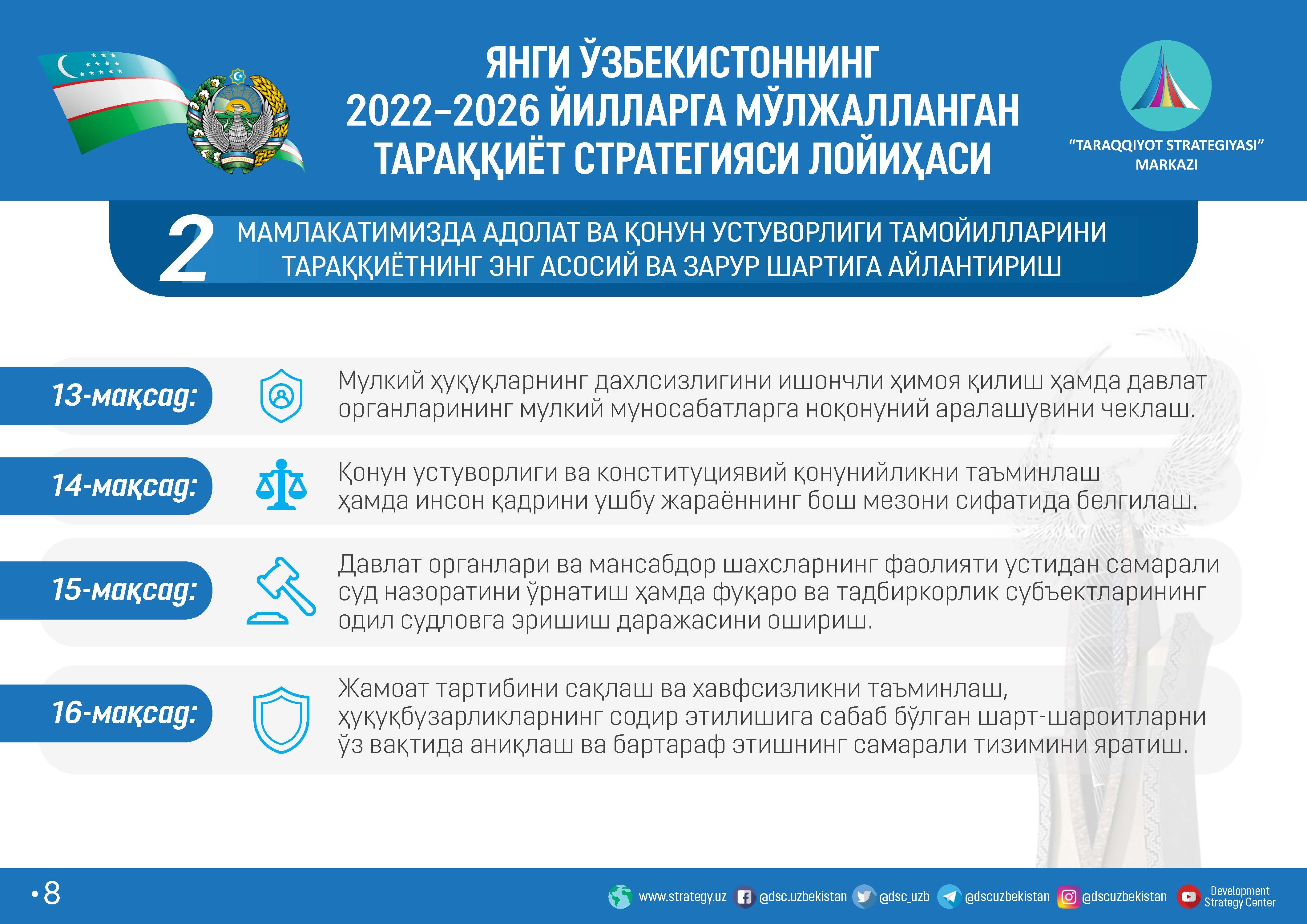 Янги конституция ўзбекистон республикаси 2023. Тараққиёт стратегияси 2022-2026. Тараққиёт стратегияси. Тараккиёт стратегияси 2022. 2022-2026 Ўзбекистоннинг тараққиёт стратегияси.