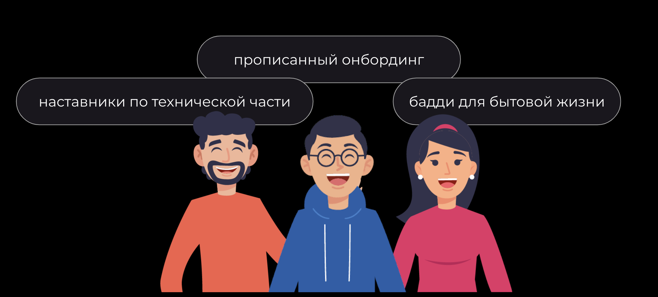 Онбординг QA: чек-лист, антипримеры и чем это похоже на релокацию ...