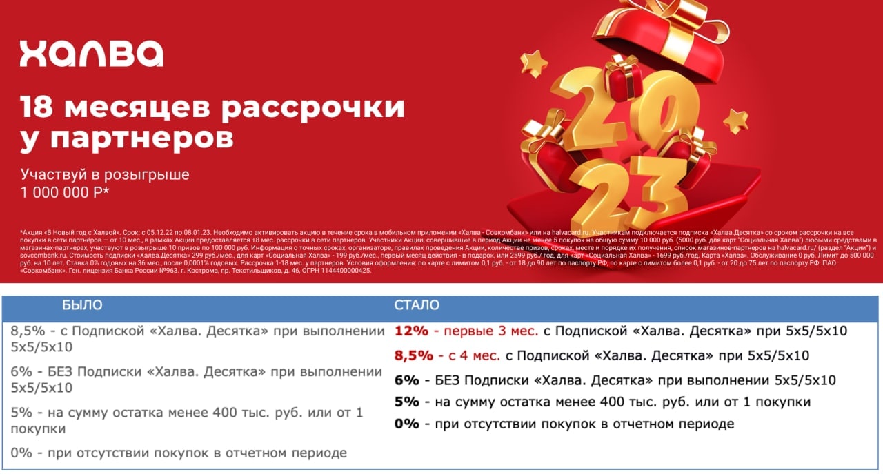 Халва подписка. Сколько стоит подписка халва десятка. УБРИР счет промо условия с 25.05.2023.