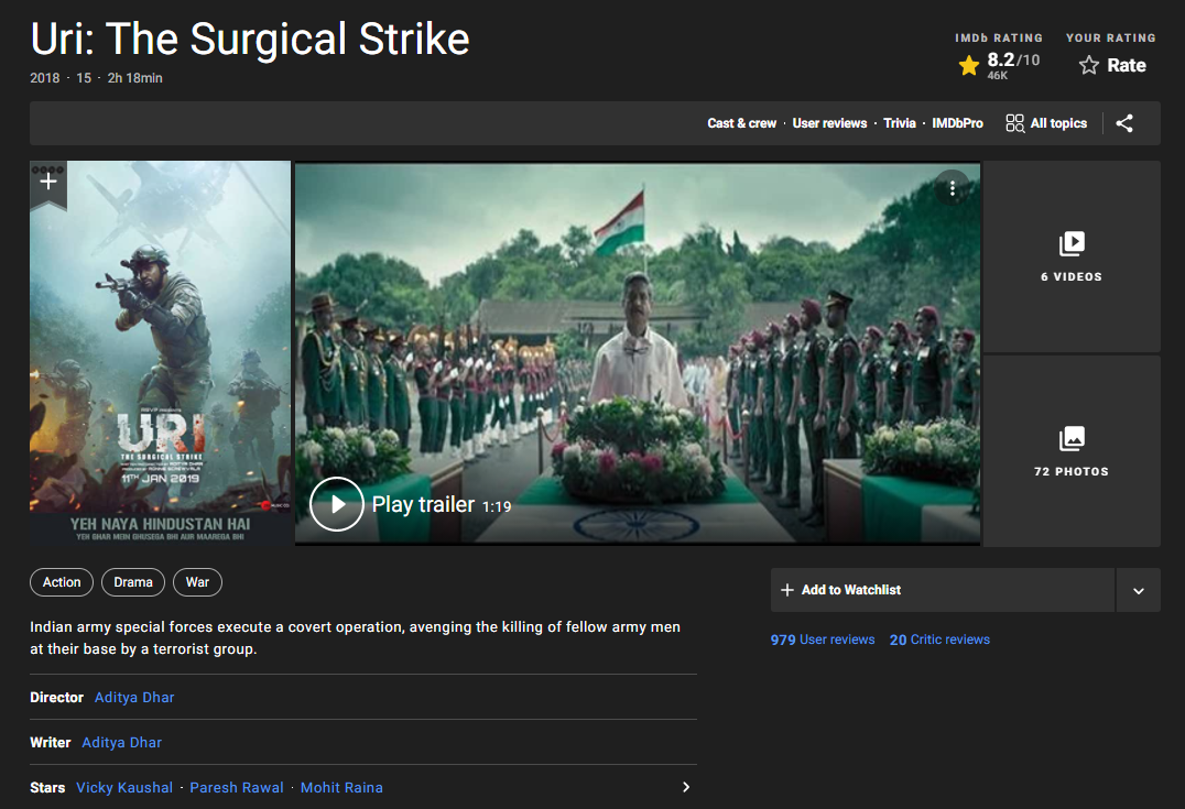 Uri the surgical strike full movie download on sale 480p