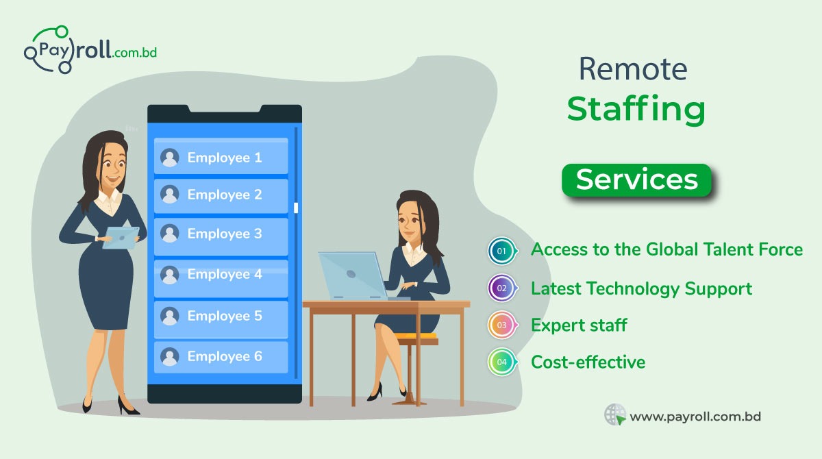 Remote Staffing The Complete Guide Telegraph