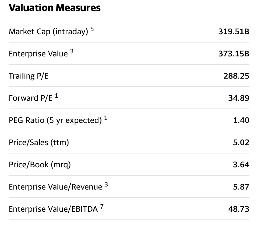 yahoo-finance-teletype