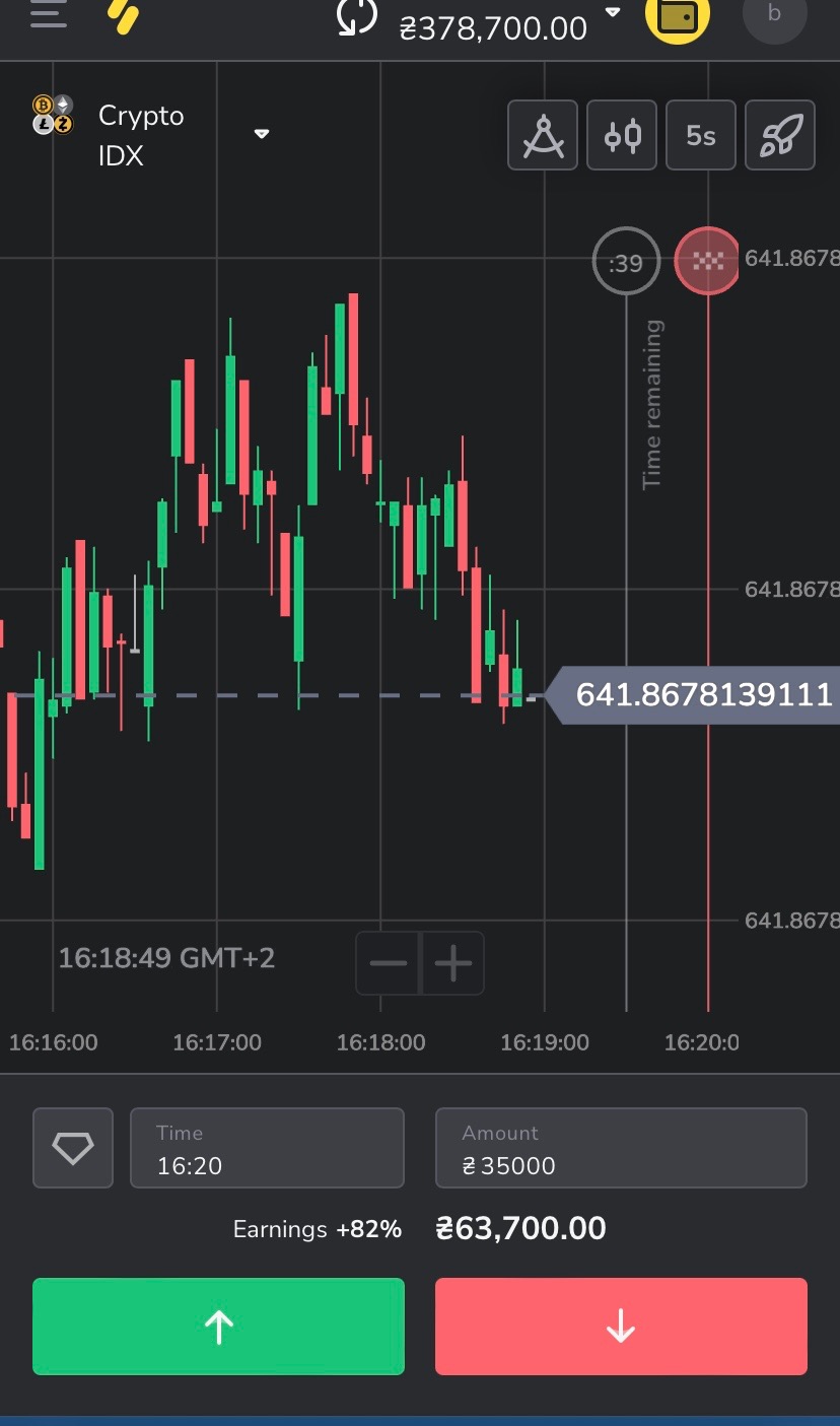 Работа трейдером удаленно без опыта – Telegraph