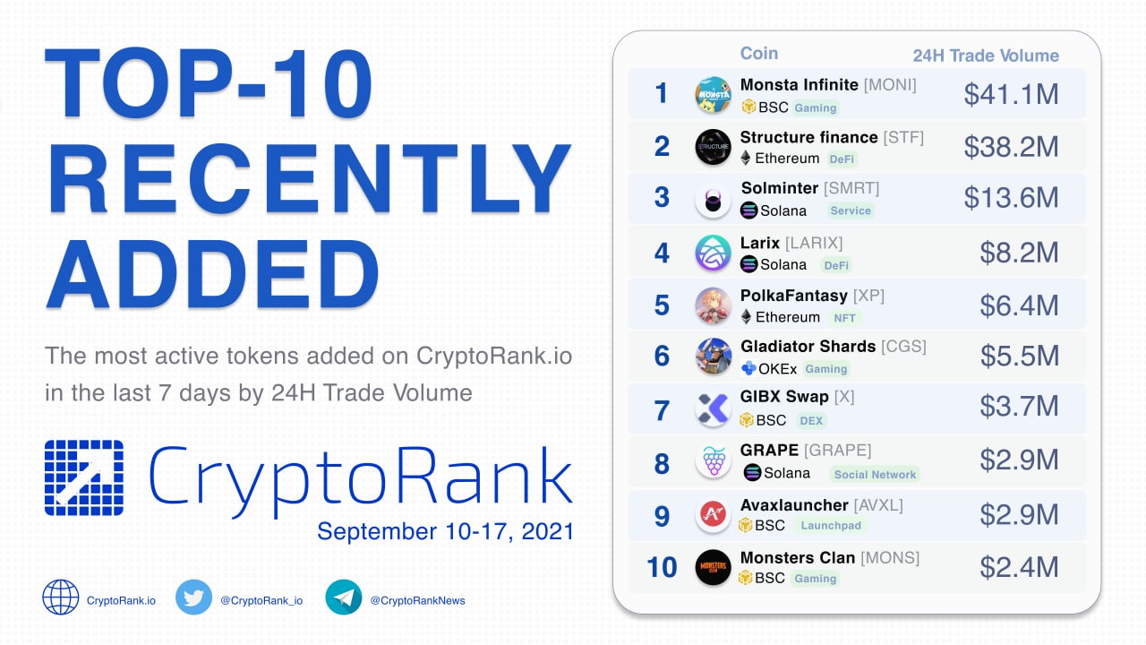 H trade. CRYPTORANK. CRYPTORANK NFT. CRYPTORANK logo.