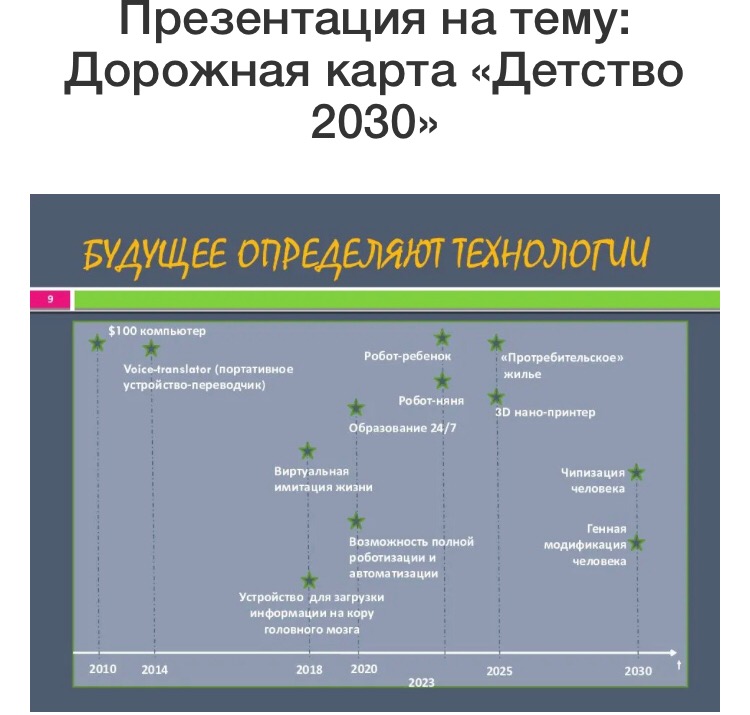 Дорожная карта образование 2030