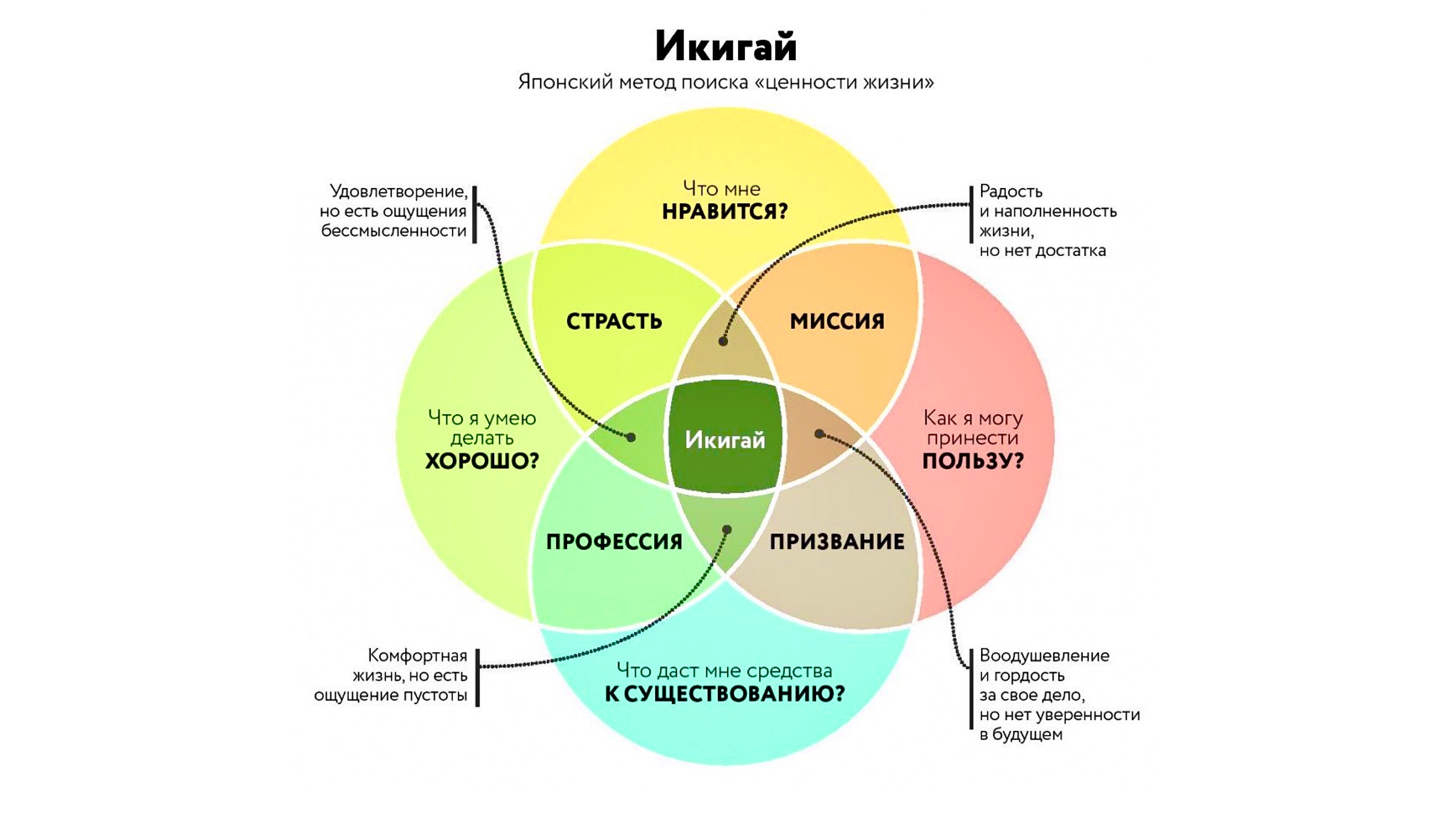 Психология человека по фото