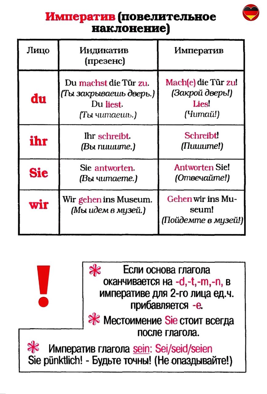 Наклонение глаголов немецкий язык. Повелительные глаголы в немецком языке. Императив повелительное наклонение немецкий. Правило образования повелительного наклонения в немецком языке. Повелительное наклонение в немецком с отделяемой приставкой.