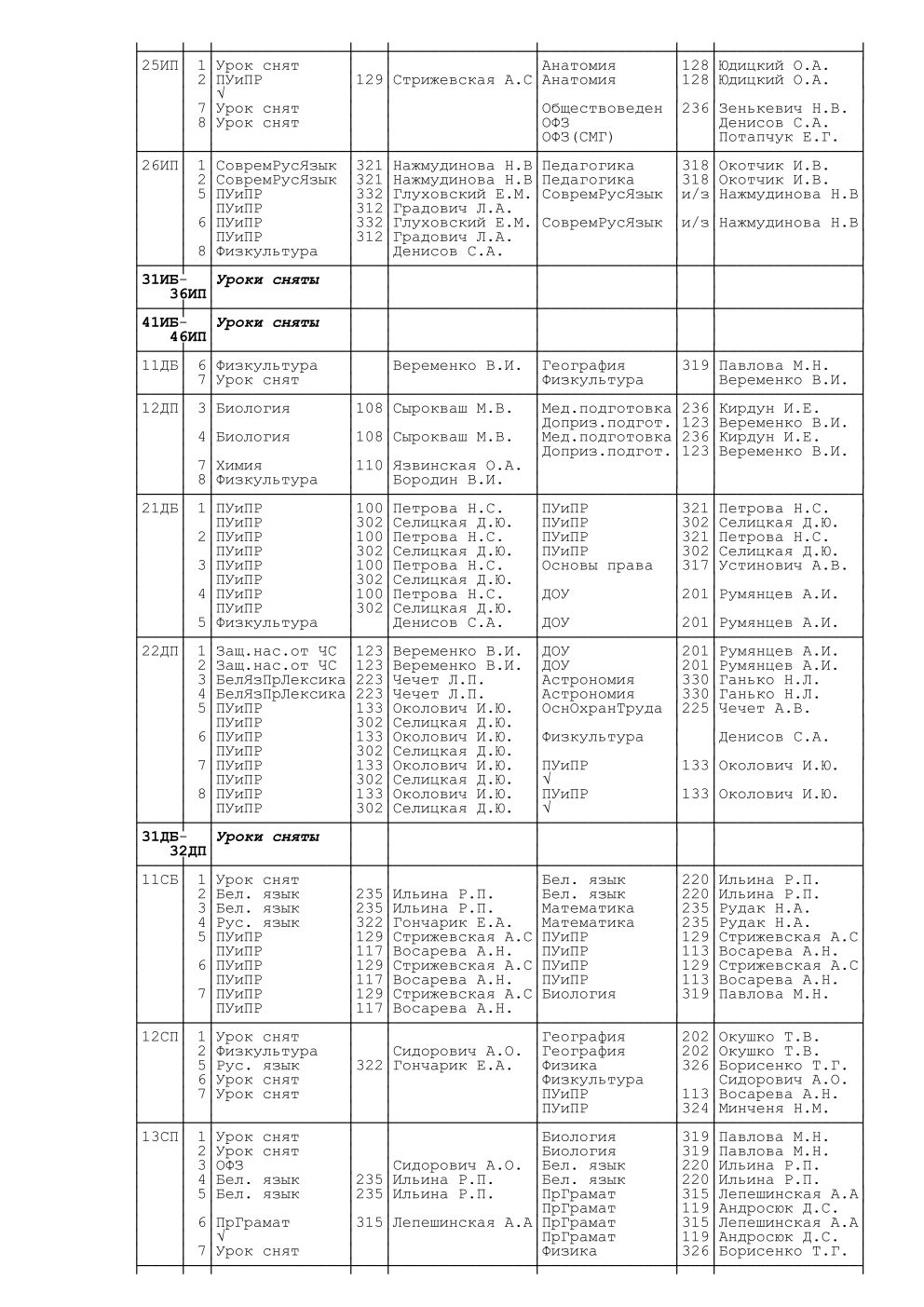 Расписание 129 газели