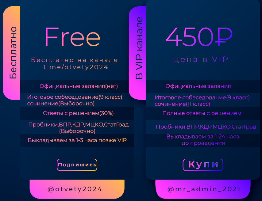 Ответы 2020 4 класс. Vkid shop. VIP ответы. Подписчики вип ответы 2020. Статград потолки.