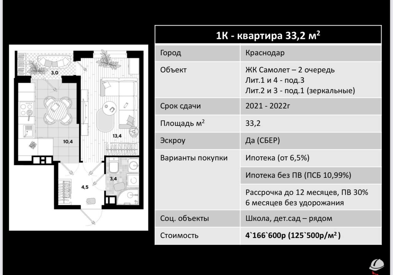 Телеграмм каналы по недвижимости в сочи фото 19