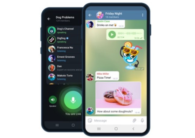 Telegram  Android 7.7.2