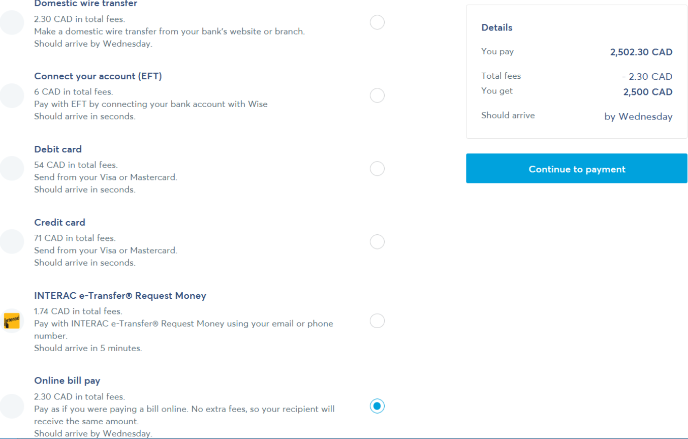 Wise Prepaid MultiCurrency VISA Page 37 Forums