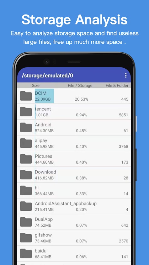 Assistant Pro For Android MOD APK + [Pro/Unlocked] Download Free